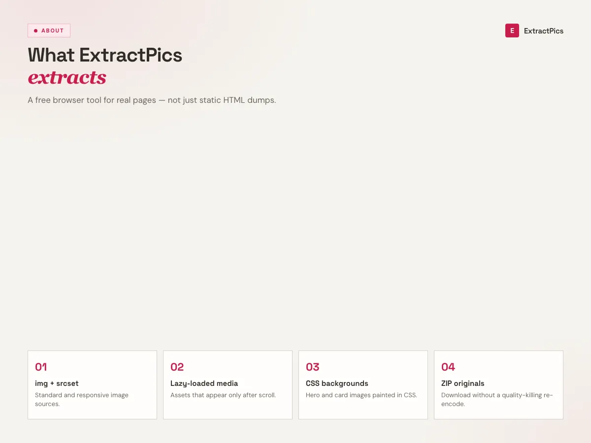 About ExtractPics diagram showing image types the free image extractor can find on a page