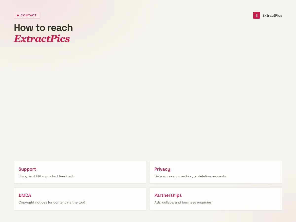 Contact channels diagram for ExtractPics support, privacy, DMCA, and partnerships