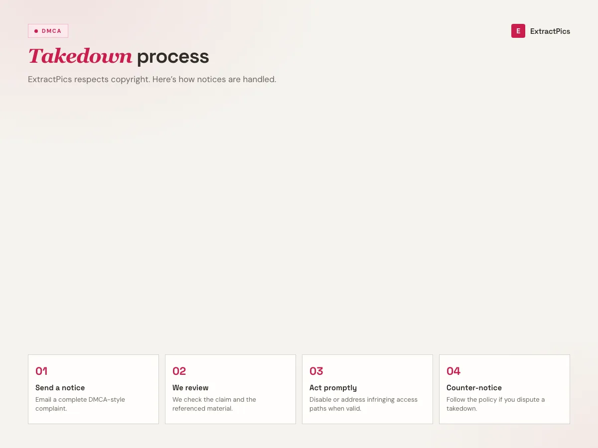 DMCA takedown process flowchart for copyright notices sent to ExtractPics