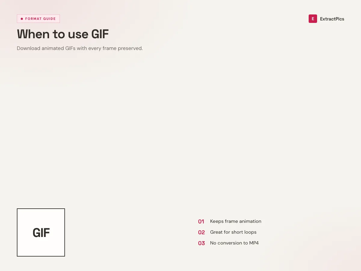 Format guide explaining when to use GIF files with the ExtractPics GIF downloader