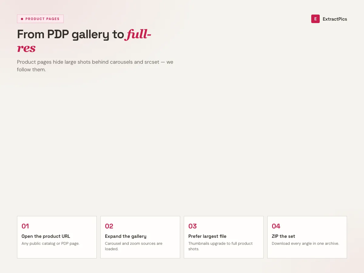 Workflow showing how the product image downloader upgrades PDP gallery thumbnails to full resolution