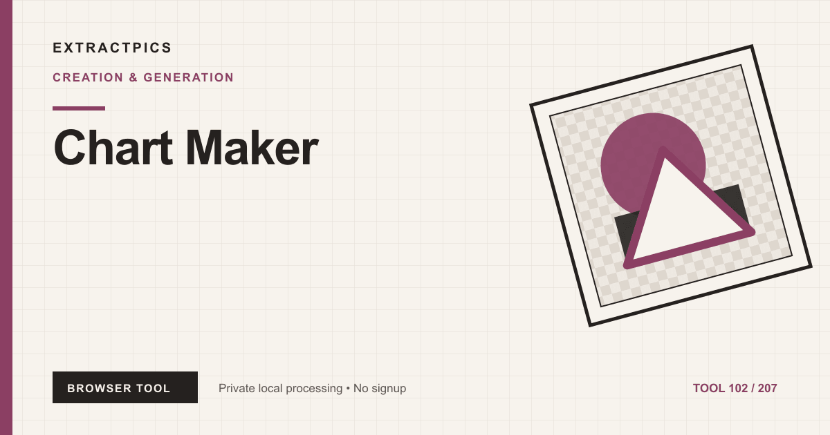 Chart Maker online tool preview